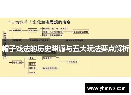 帽子戏法的历史渊源与五大玩法要点解析 帽子戏法的历史渊源与五大玩法要点解析